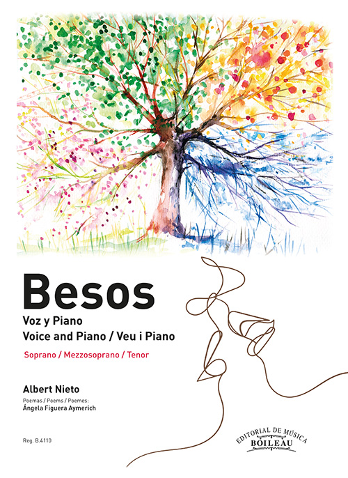 Besos - Voice piano - Albert Nieto